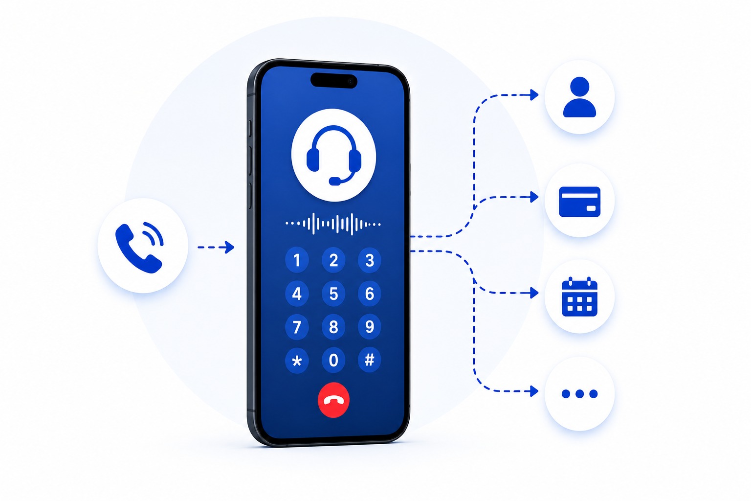 IVR Services