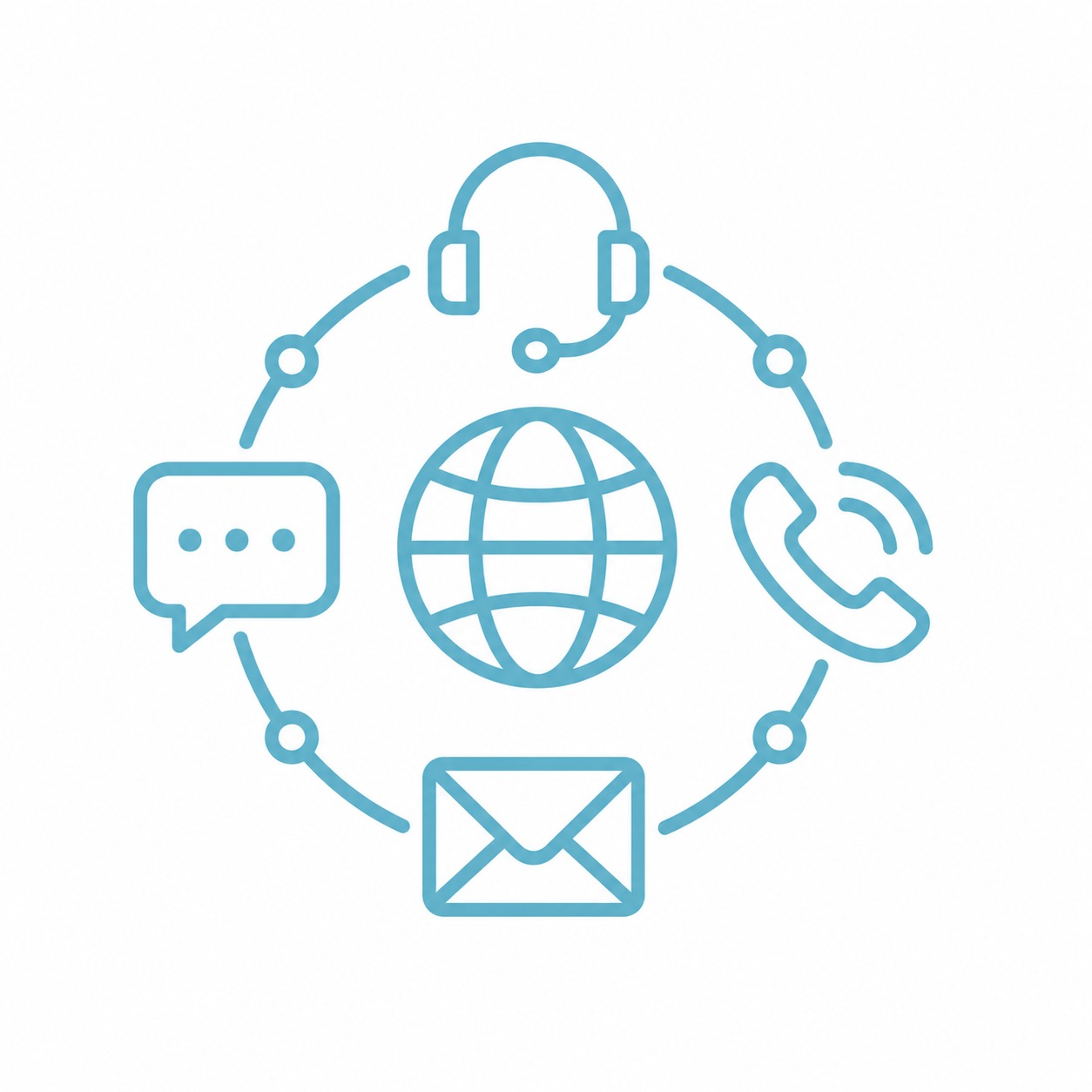 End-to-End Communication Solutions