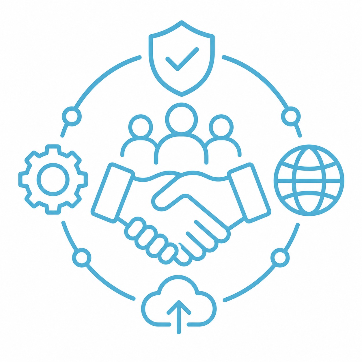 One Trusted Technology Partner